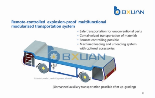 Intelligent Transportation System for Mining